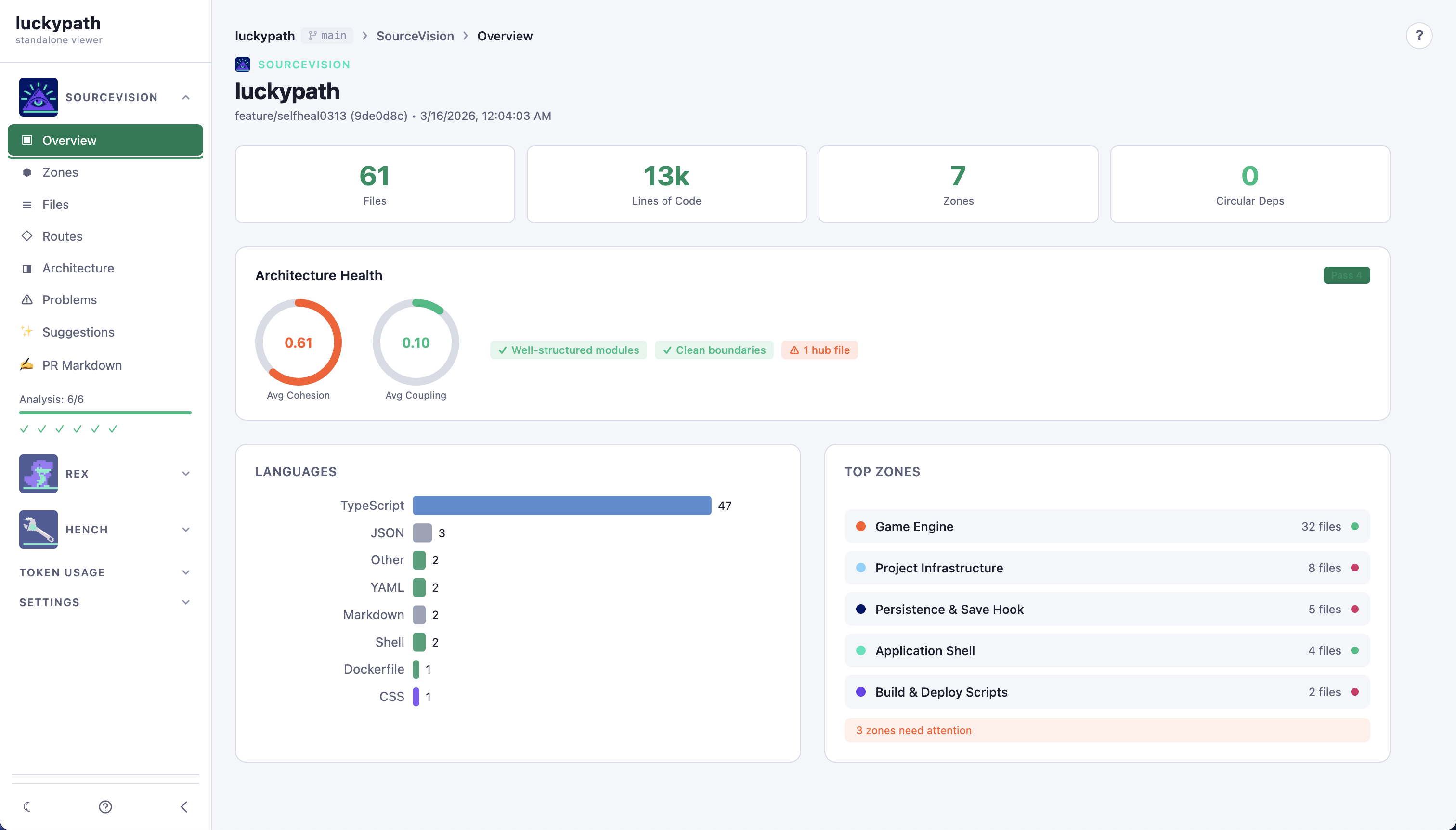 n-dx screenshot 1 of 2