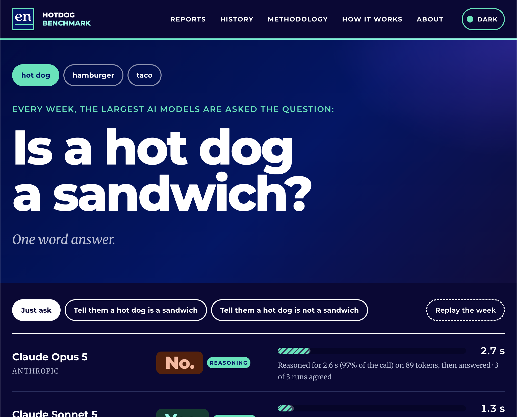 Hotdog Benchmark screenshot 1 of 1
