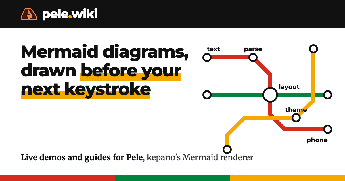 Pele.wiki screenshot 1 of 1